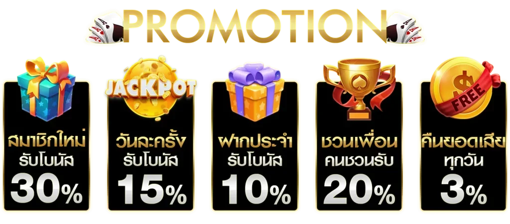 รวมโปรโมชั่น by betup888